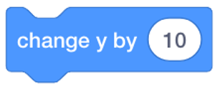 Change Y by _